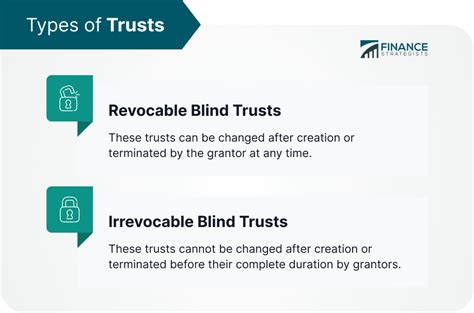 lottery blind trust|What Is a Blind Trust: Here is Everything you Need to .